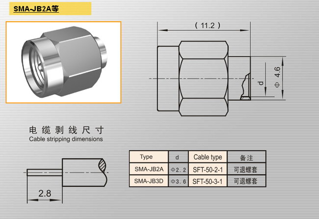 SMA-JB3D